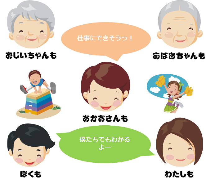 『初心者コース』イメージ2